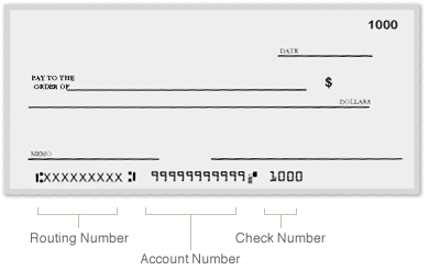 routing number